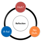 KBC_Reflection Model