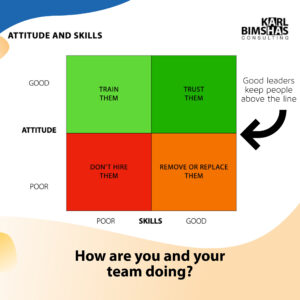 Karl Bimshas Consulting Attitude and Skills Matrix